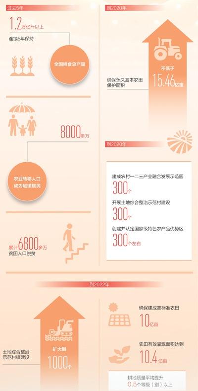 yp�ֻ���������Ϸ(�й�)�ٷ���վ