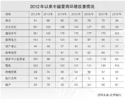 yp�ֻ���������Ϸ(�й�)�ٷ���վ